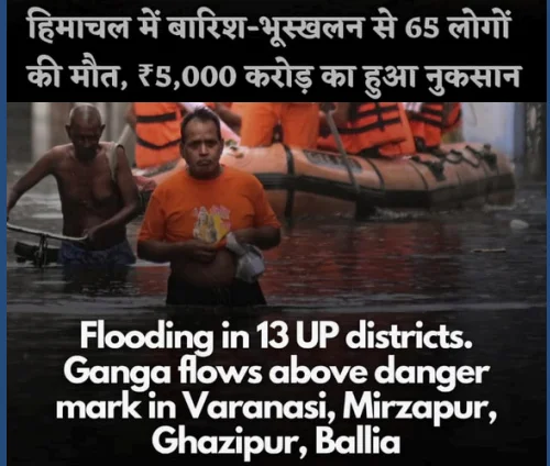 District Affected – flood impact in India